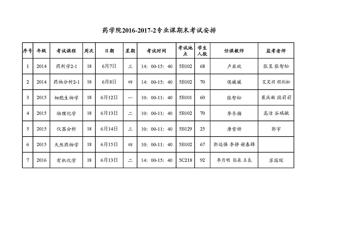 yl23455永利集团2016-2017-2专业课期末考试安排_页面_1.jpg